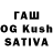 Cannafood конопля 1%:
